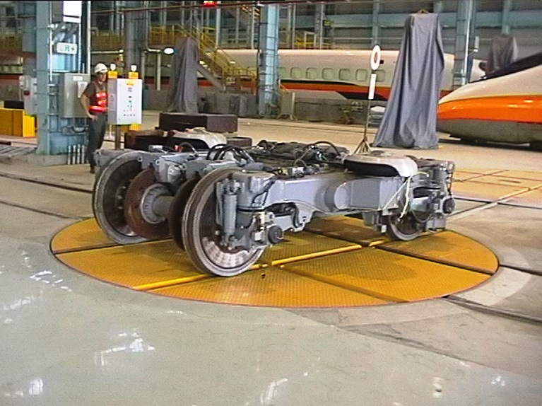 Loco and Bogie Turntables Vector Lifting Vector Lifting